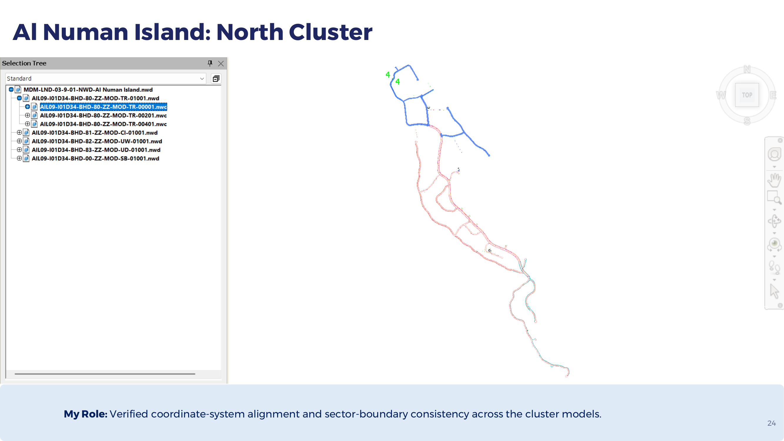 Coordinated network cluster with verified coordinate alignment