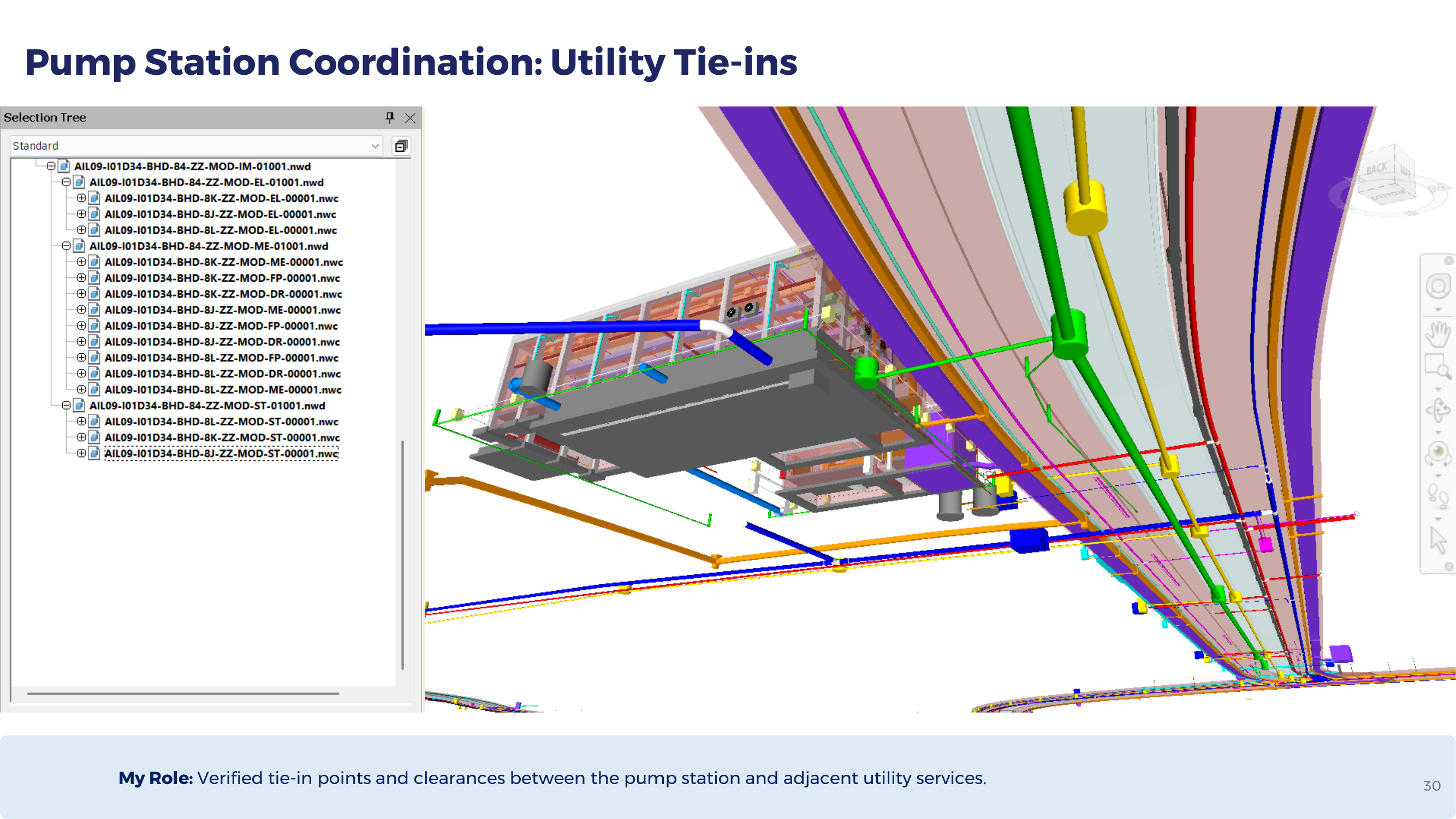 Pump station utility tie-in points and clearance verification